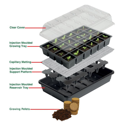 GARLAND 24 CELL SELF WATERING SEED SUCCESS KIT image 1