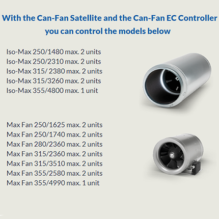 CAN FAN SATELLITE CONTROLLER image 2